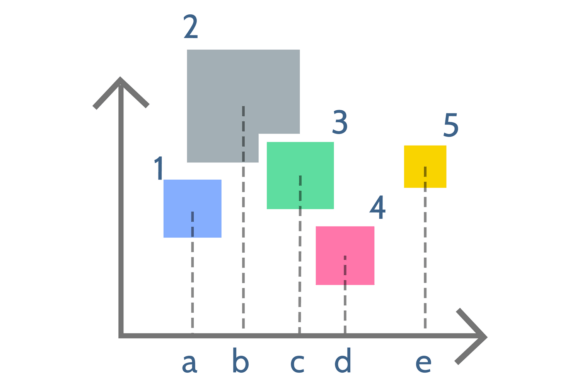 Square Scatter Plot. Business Infographi Graphics & Illustrations